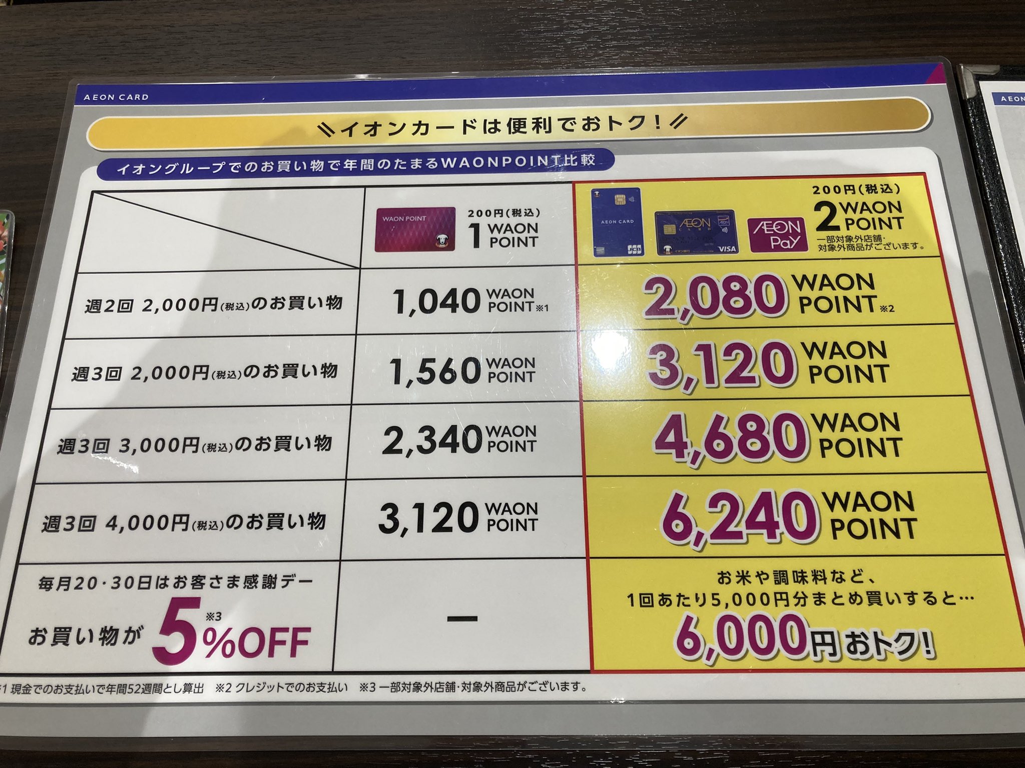 お得に買い物 - Search / X