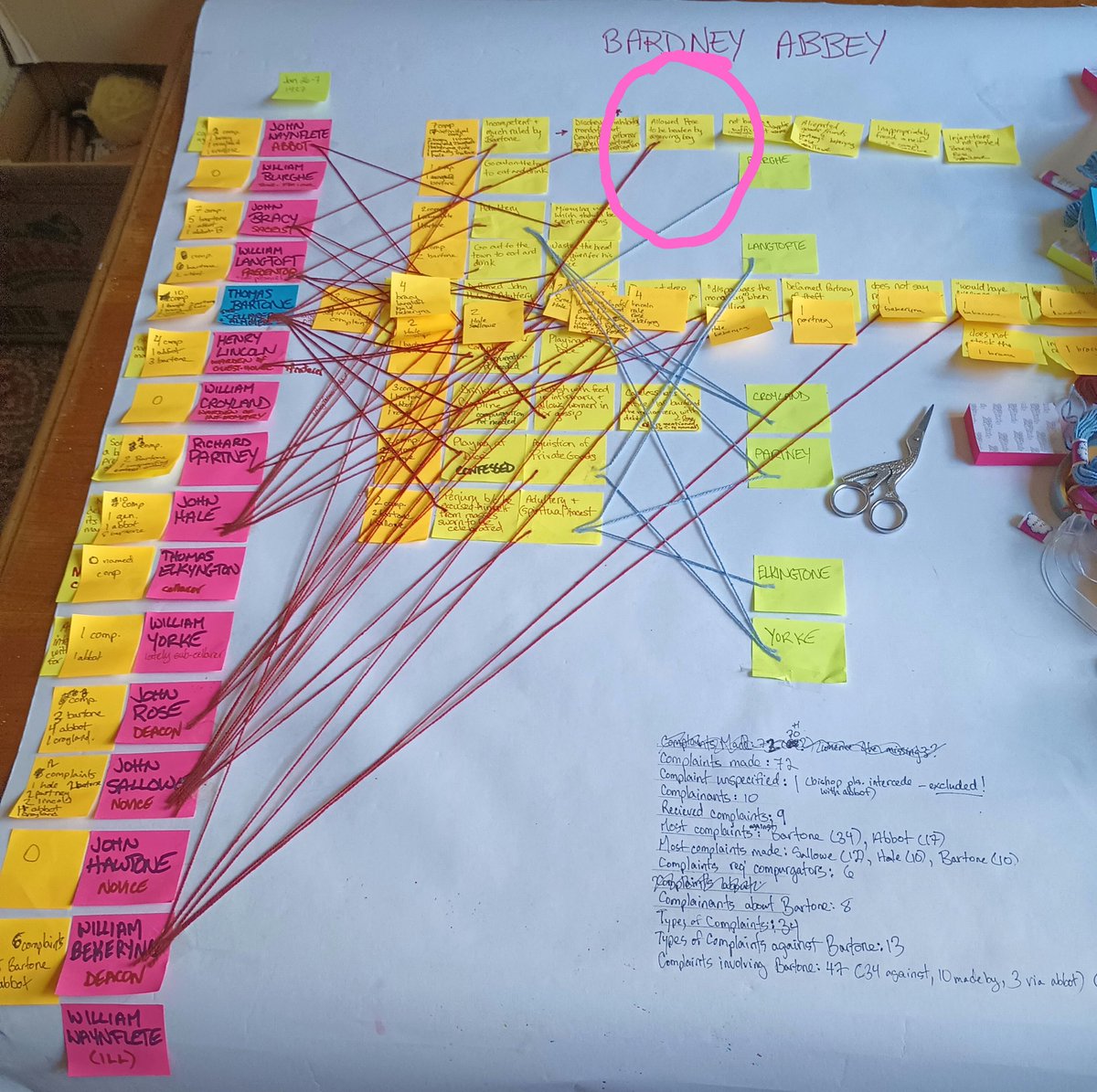 mente captus acADHDemic (she/they) tweet media