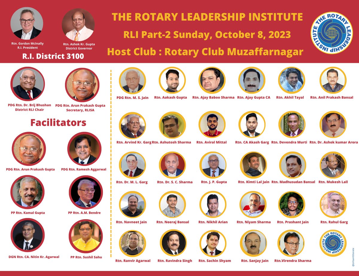 RtnNitin's tweet photo. RLI weekend in District 3100

Saturday 07.10.2023 
Two batches of RLI Part-1 in Meerut
 
Sunday 08.10.2023 One batch of RLI Part-2 at Muzaffarnagar

#Rotary #RotaryIndia 
#RotaryLeadershipInstitute #RLI #RLISA #RotaryFoundation #PeopleofAction #BeTheChange #RotarianInAction #ImagineRotary #RID3100 #Meerut #Moradabad #Muzaffarnagar