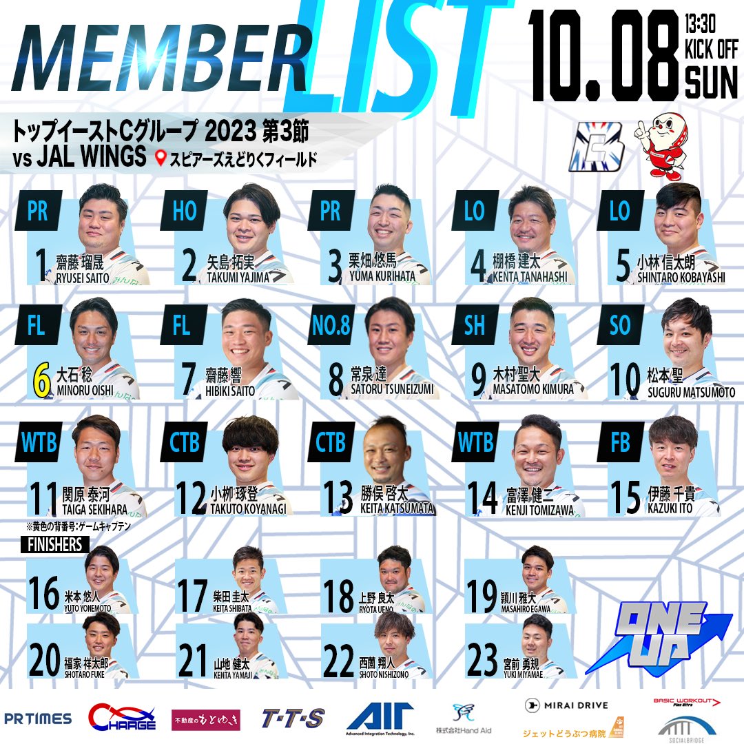 BIG_BLUES_RUGBY's tweet photo. 🔥𝐌𝐄𝐌𝐁𝐄𝐑 𝐋𝐈𝐒𝐓🔥

トップイーストCグループ 第3節
🗓 2023/10/8(日) 13:30
🆚 #JALWINGS 
📍 スピアーズえどりくフイールド(有観客開催)
🎥 BIG BLUES公式YouTubeチャンネルで生配信

リーグワンでも使用される会場での試合になります。
是非会場にお越しください！

鶴太郎

#BIGBLUES八千代ベイ東京
#BB
#BBer
#トップイースト
#トップイーストもいいぞ
#rugby
#ラグビー
#八千代市
#ベイ東京