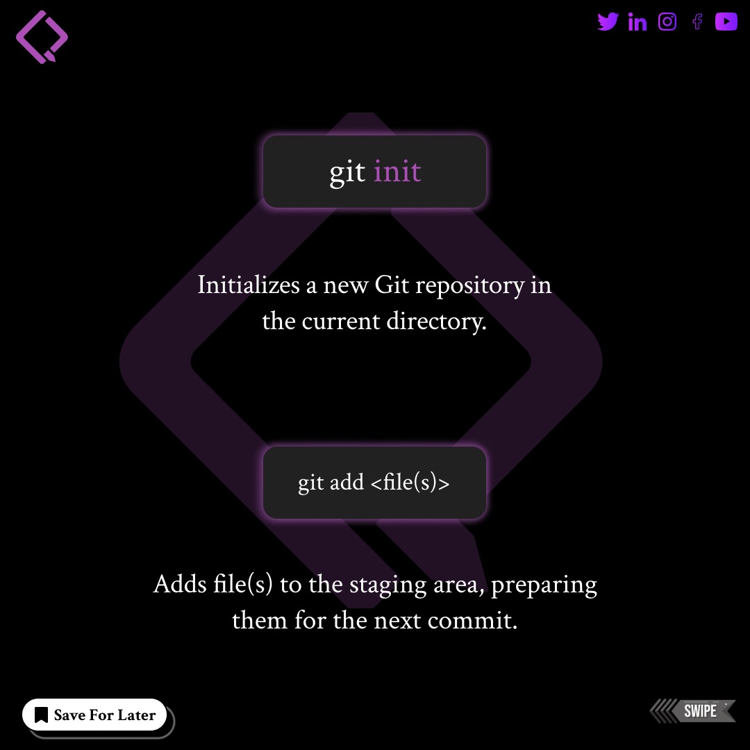 qubycles's tweet image. &quot;🚀 Just starting your Git journey? 📚 Check out our Beginner&apos;s Guide to Git! 🤓 Master the art of version control and collaboration effortlessly. Let&apos;s code together! 💻👩‍💻👨‍💻 #GitGuide #CodingBeginner&quot;

Visit Us:- qubycles.com

#qubycles #BeJobReady #usa #india