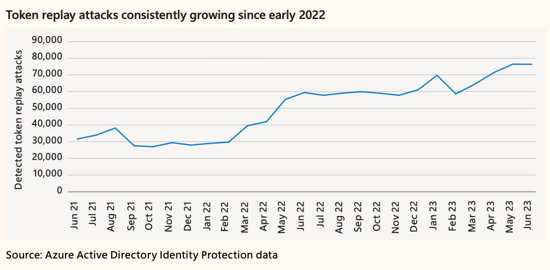 Thomas Naunheim tweet media