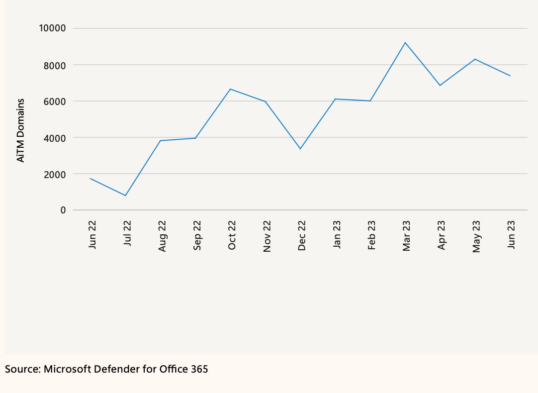 Thomas Naunheim tweet media