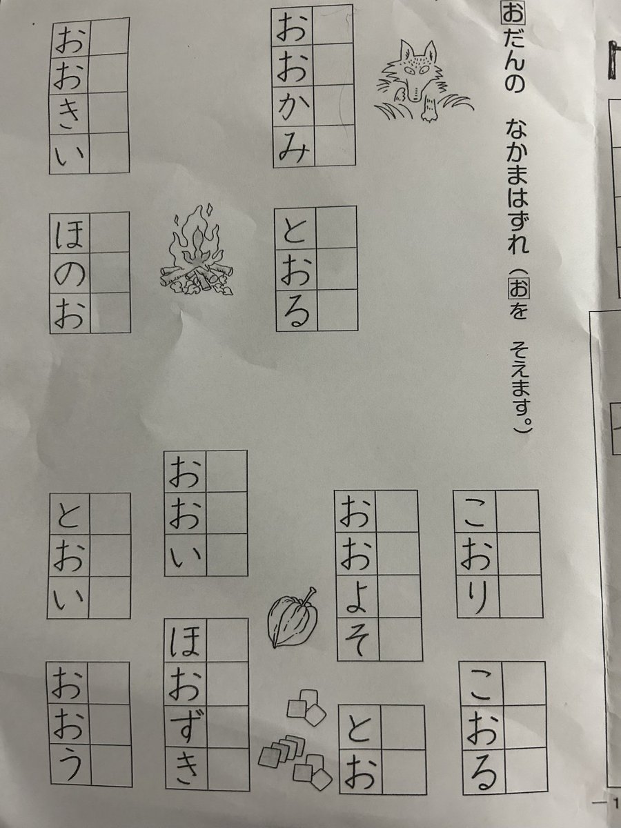 これ空欄に何書けばええの??😭大人2人でも??なった