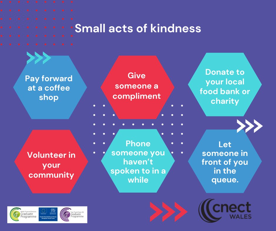 Happy World Smile Day! 🎉 

Let's show some extra kindness today to help make the people around us smile.

Here are some ideas that might help! #WorldSmileDay