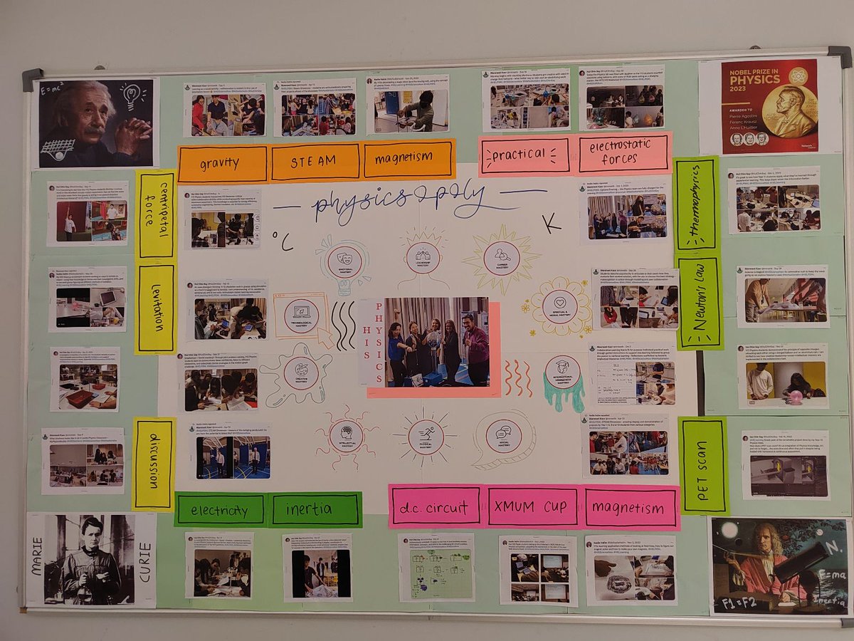 When I gave the idea of using Monopoly Go! as the theme, I thought it would take at least 3 days to turn the board into a work of art. My incredible A-level Physics class of 2023/24, you transformed that board into a masterpiece that left me absolutely SPEECHLESS. <a href="/HISScienceNow/">HISScience</a>