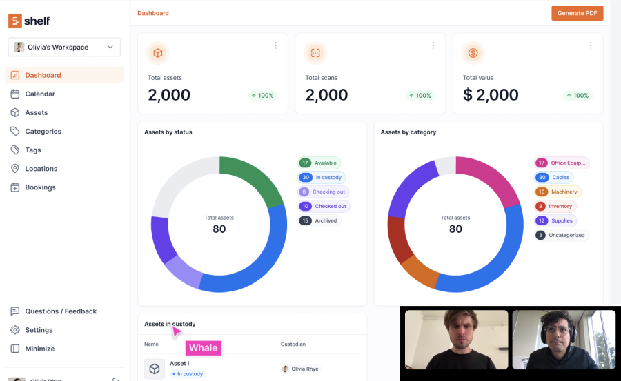 ShelfQR's tweet photo. Quickly mocking up some dashboard  concepts for our asset management platform. 

Feels good! https://t.co/8MZL4SeMPg