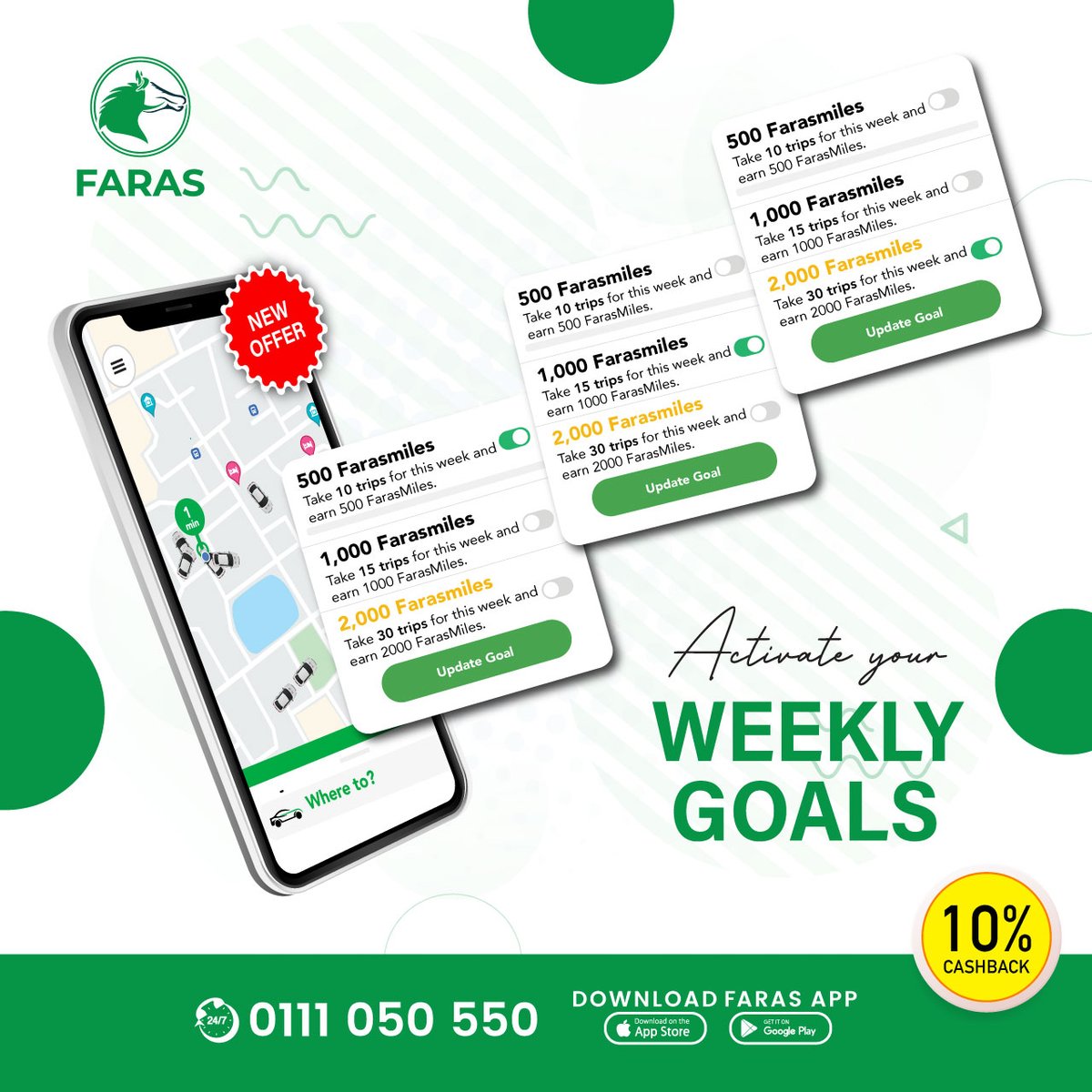 Remember that your weekly goals just got easier to reach with Faras Cabs. Affordable fares, professional drivers, and a hassle-free experience await you

#FarasLoyaltyAwards
