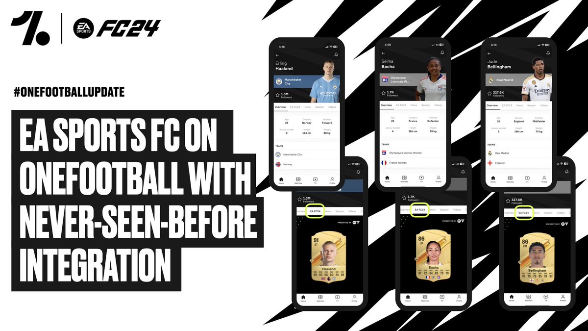 OneFootball launches global partnership with @EASPORTSFC ⚽️🎮 We created a new tab in the player profiles which is dedicated to the official FC 24 Player Ratings. Beyond this there are more exciting pieces in the pipeline to bring fans closer to @EASPORTSFC - Stay tuned!