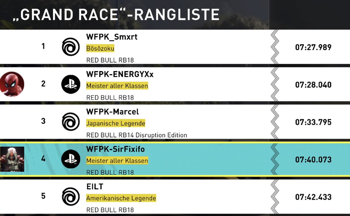 We are taking over! That’s how every Grand Race should look like! 😍 <a href="/TheCrewGame/">The Crew Motorfest</a>