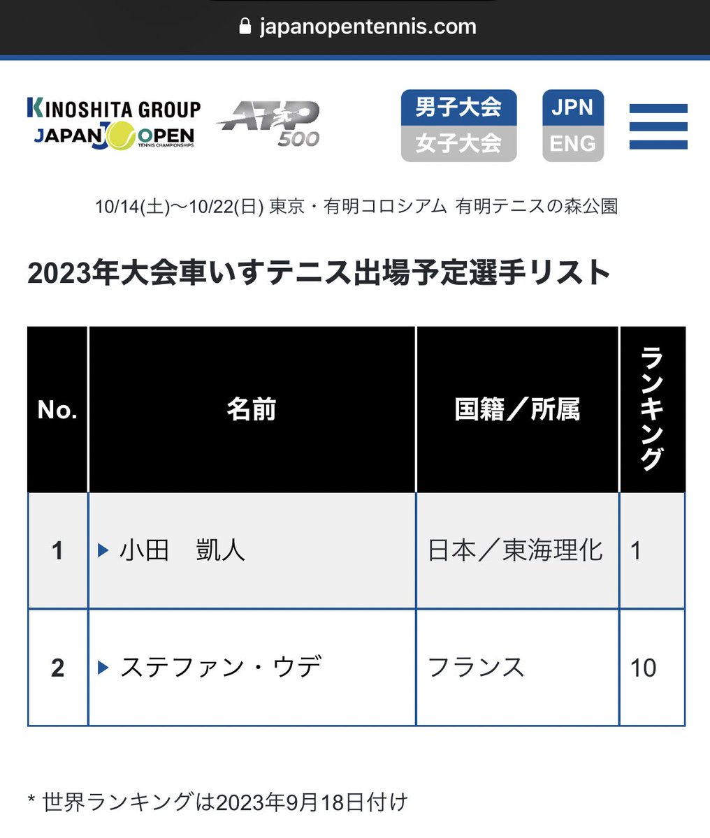 Stéphane Houdet選手🇫🇷来日予定ね‼️ 生で見れるといなぁ😊