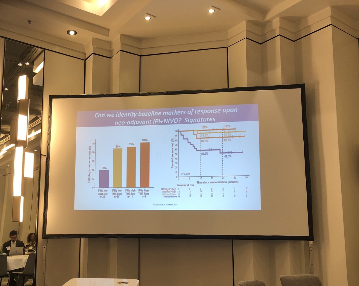Had an inspiring day at the Frankfurt conference discussing next-gen immuno-therapy and Quality of Life. Exciting to bridge lessons from early immunotherapy studies to boost trials of next-gen treatments! 🚀 #ImmunoTherapy #QualityOfLife #MedicalConference
#proteus