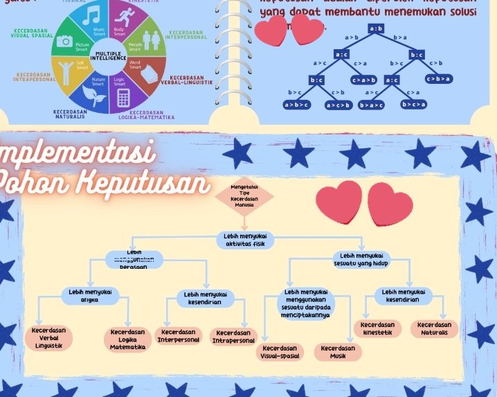 xaturndae's tweet photo. #zonauang #zonajajan #jasacanva #jasadesain #wtb guys ada yang bisa buat desain sejenis flowchart begini pake canva tidaa? aku butuh mentahannya
kalo bisa sekalian drop fee yaah🙏🏻🙏🏻 https://t.co/fXFbnty21k