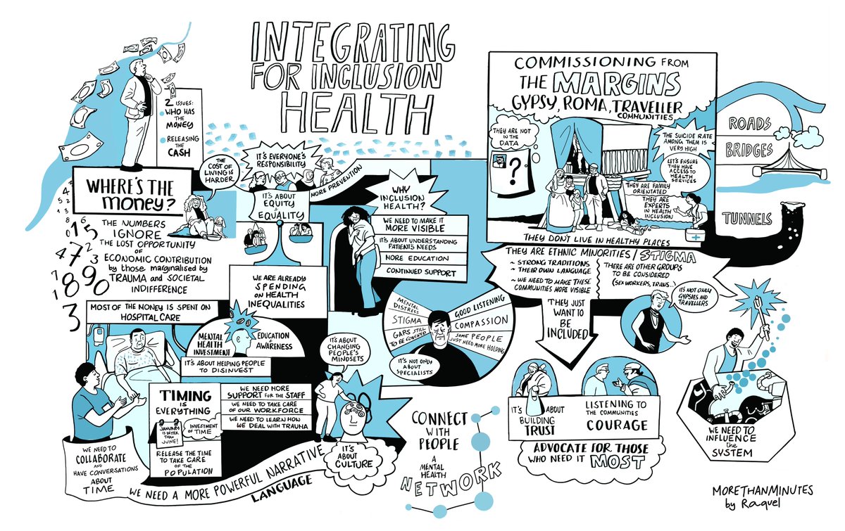 PathwayUK's tweet image. Our first meeting of the Faculty for Homeless and Inclusion Health’s new subnetwork for System Leaders &amp;amp; Managers is now underway! It’s great to see representatives of #ICSs from across the country coming together to talk about how they can end longstanding health inequalities.