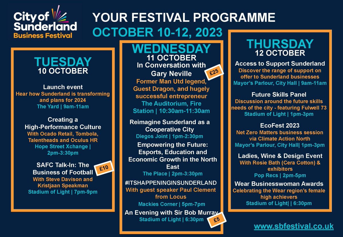The @SunBizfestival has revealed a stellar list of speakers, with Gary Neville, the former footballer turned successful entrepreneur, headlining the event. Don't forget <a href="/NevNewResults/">Nevil Tynemouth</a> will be hosting the roundtable launch. Full details: buff.ly/2XGHwN7 #SBFestival23