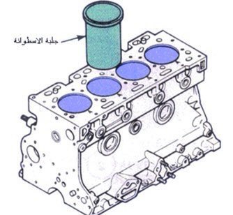 عُمَر | ميكانيكيات 🧰 tweet media