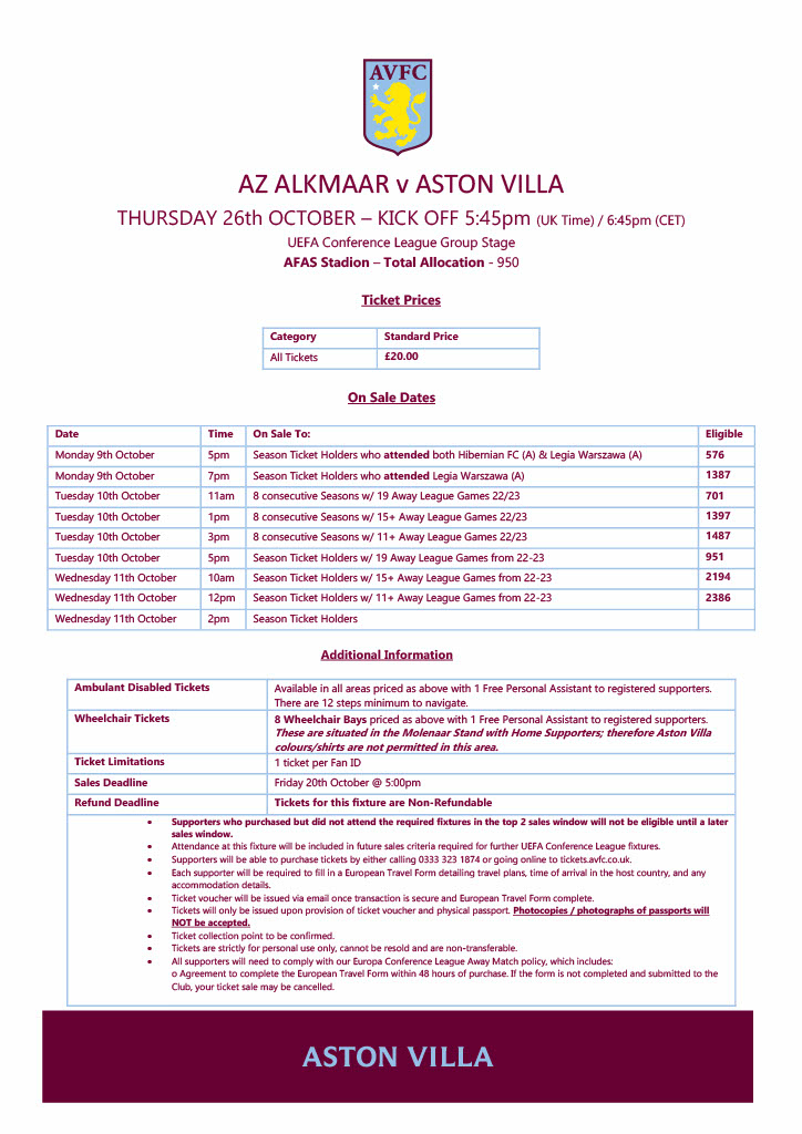 AVFC Support tweet media