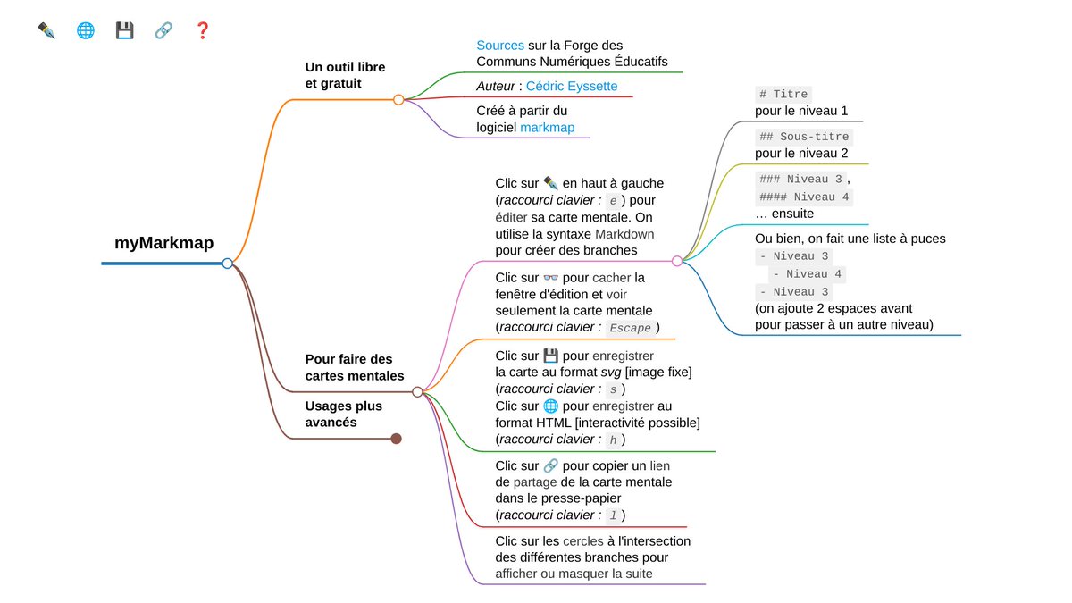 Besoin de créer et partager rapidement une carte mentale en ligne (par exemple en classe en même temps que s'élabore le cours) ?
myMarkmap est libre, développé par un enseignant et hébergé sur #LaForge
- Plus d'infos sur notre compte Mastodon :
mastodon.mim-libre.fr/@lelibreedu/11…