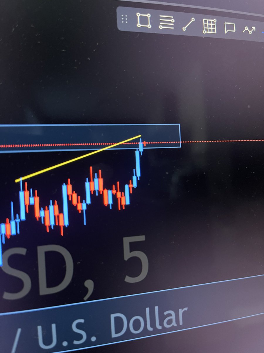 onemanonetrade's tweet photo. if the entry conditions are met, I will make a trade 🙌🏻 https://t.co/GDWtG8sQuc