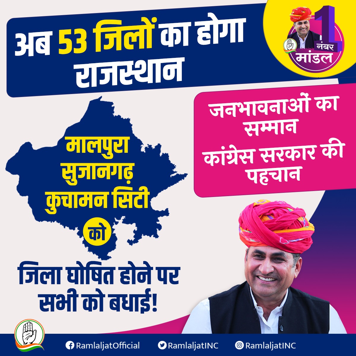 RamlaljatINC's tweet photo. अब 53 जिलों का होगा राजस्थान!

📍 मालपुरा
📍सुजानगढ़
📍 कुचामन सिटी

जनता की सेवा और सर्वोत्तम प्रशासनिक सेवाएँ प्रदान करने के लिए 3 नए जिले बनाने के कांग्रेस सरकार के निर्णय हेतु  सभी को बधाई एवं शुभकामनाएँ।

जनभावनाओं का रखे ख्याल, आपकी अपनी कांग्रेस सरकार🤚🏻

 #JanSammanJaiRajasthan #राजस्थान #number1mandal #कांग्रेस_फिर_से #RajasthanMission2030
