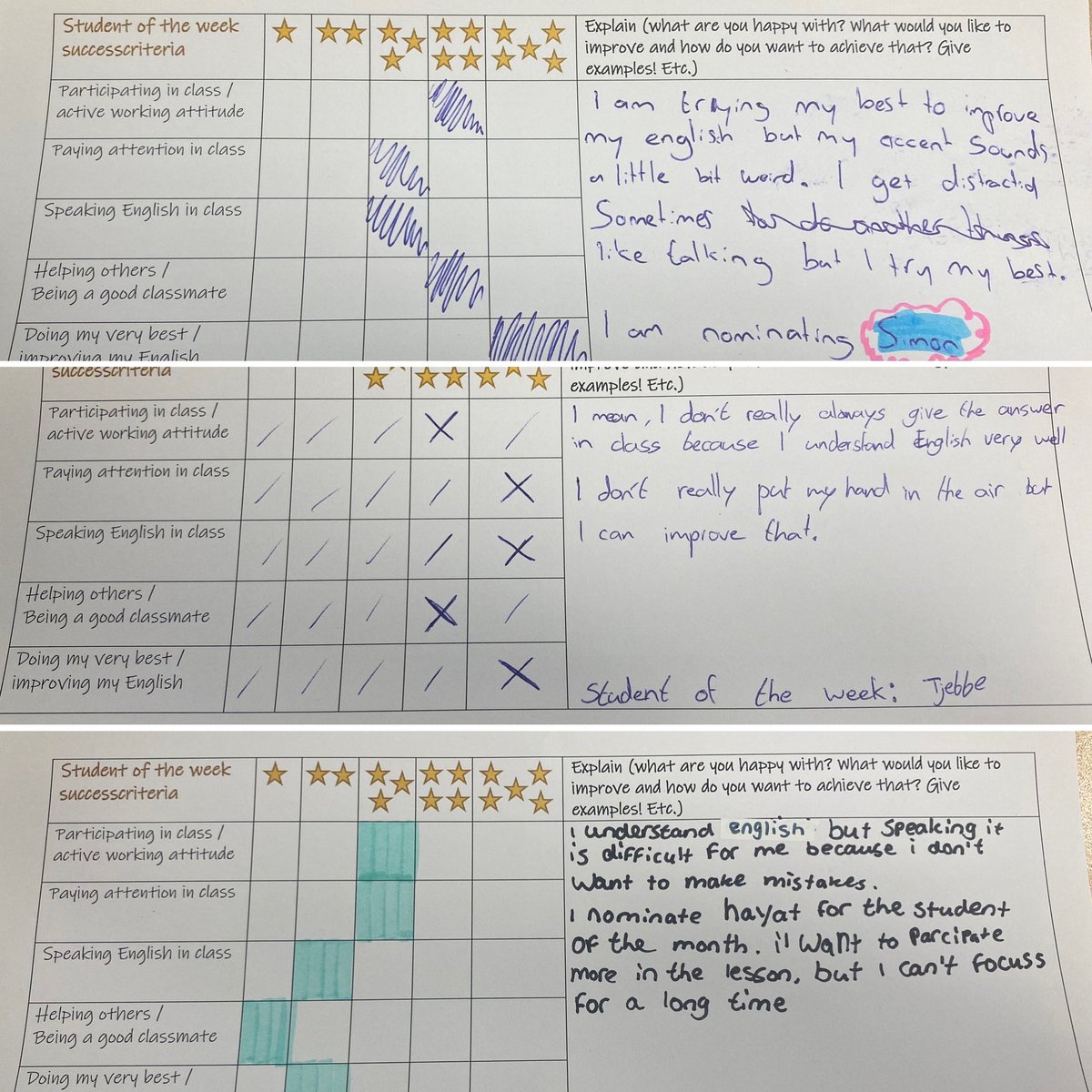 Student of the week bij het vak Engels: leerlingen beoordelen wekelijks hun eigen leerproces en geven elkaar feedback op elkaars leerproces <a href="/tbl_oss/">TBL</a>