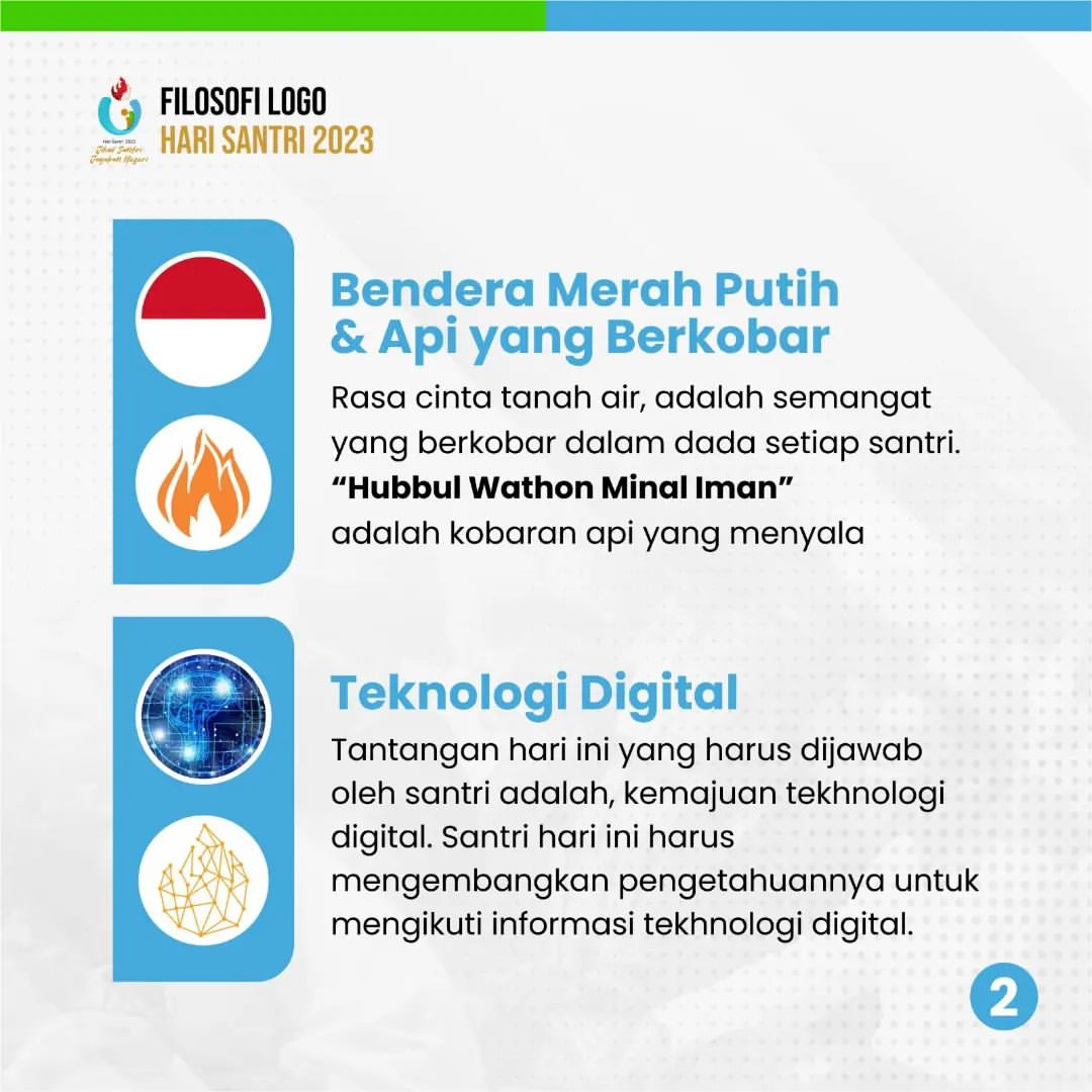 CakRasyid73's tweet image. Filosofi Logo 
HARI SANTRI 2023

Jihad Santri Jayakan Negeri
22 Oktober 2023

#filosofi
#logo
#HariSantri2023
#HSN
#Santri
#Indonesia
#CakRasyid
#SalamDamaiSemesta🙏