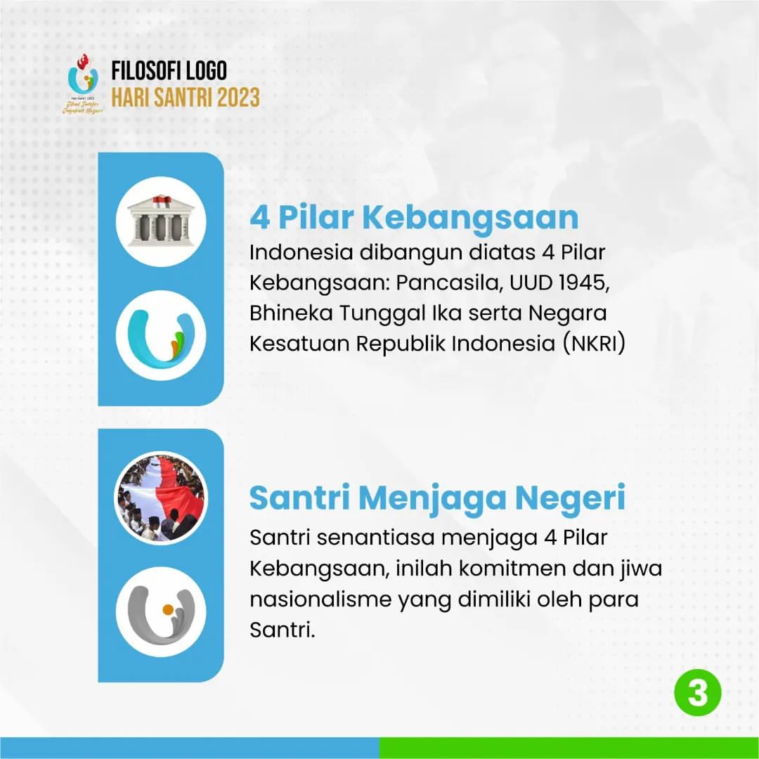 CakRasyid73's tweet image. Filosofi Logo 
HARI SANTRI 2023

Jihad Santri Jayakan Negeri
22 Oktober 2023

#filosofi
#logo
#HariSantri2023
#HSN
#Santri
#Indonesia
#CakRasyid
#SalamDamaiSemesta🙏