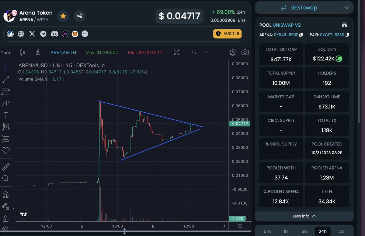 Aphrodied tweet media