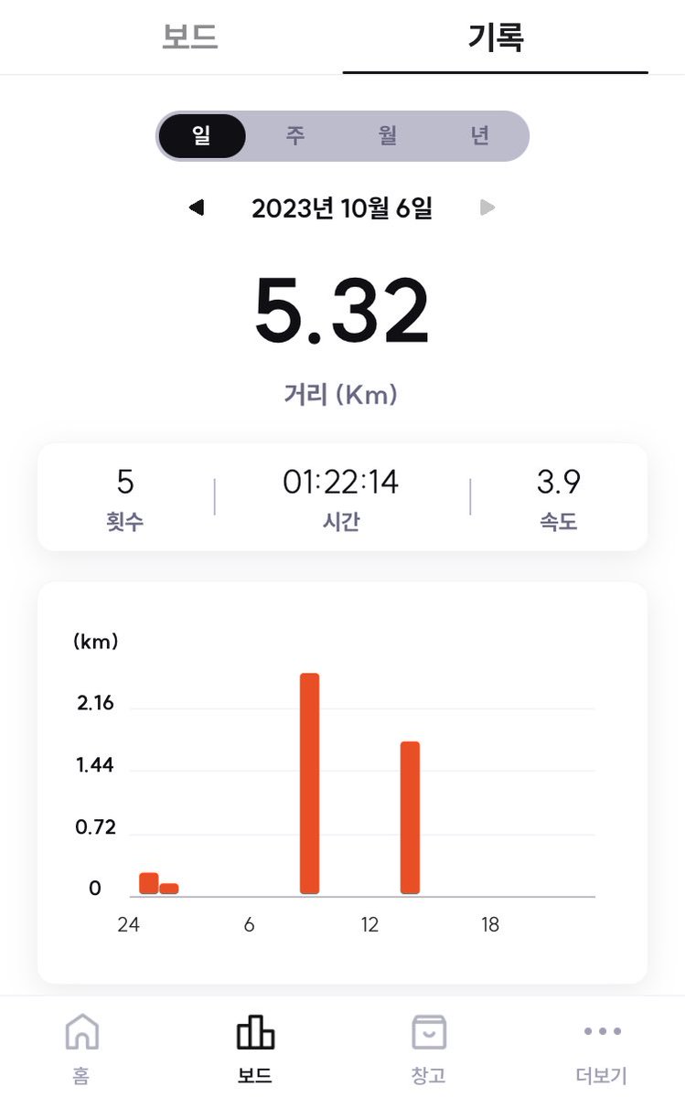조이풀네오 tweet media