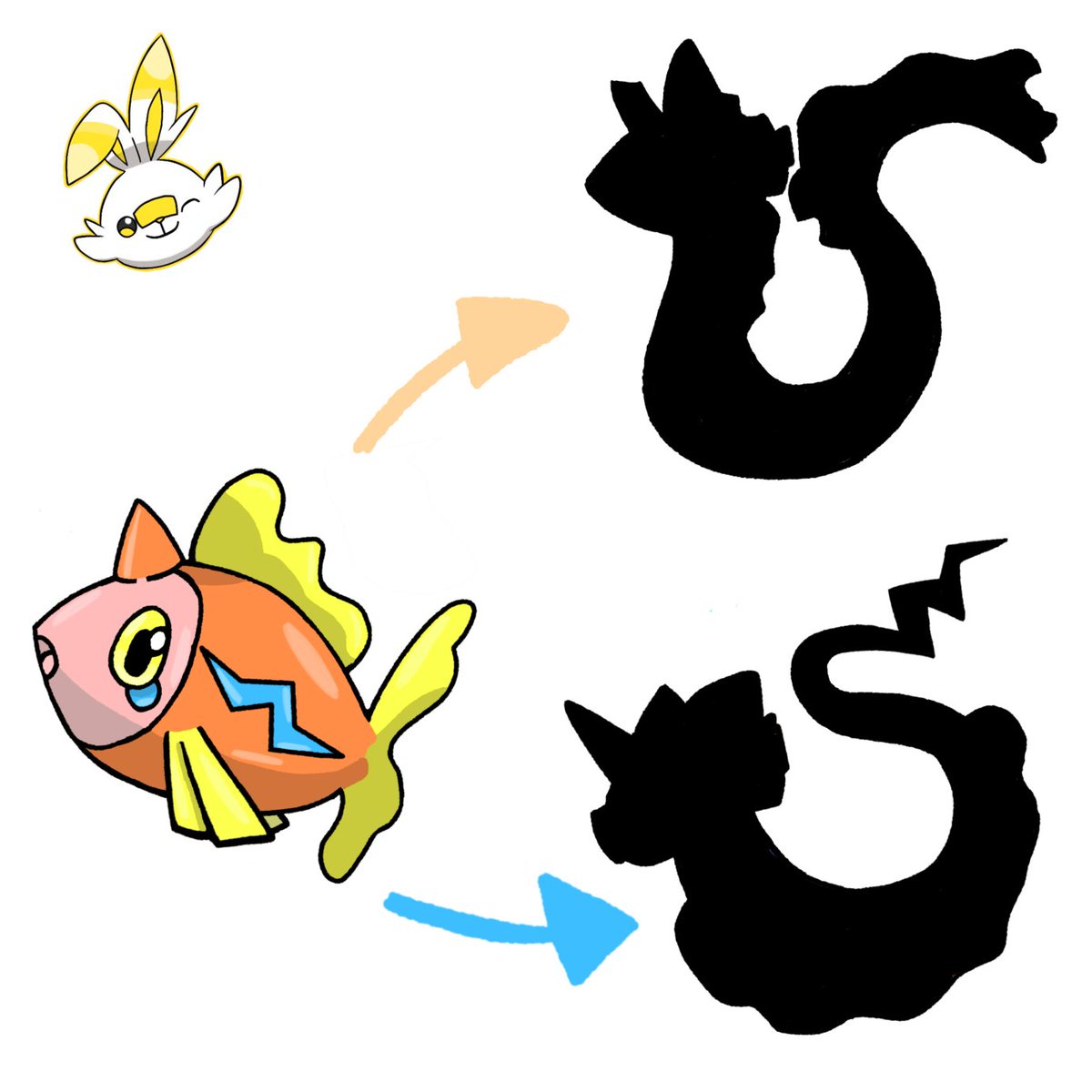 pokescorbuny's tweet photo. Hola soy pokescorbony, y vengo a decirles que hemos llegado a la meta de 10 a 20 vistas, así que mañana o el sábado publicaré a una de las dos evoluciones de Golshy, estén atentos. 💖❤️‍🩹, aquí un pequeño spoiler de como son sus siluetas. https://t.co/psnZX7IiDZ