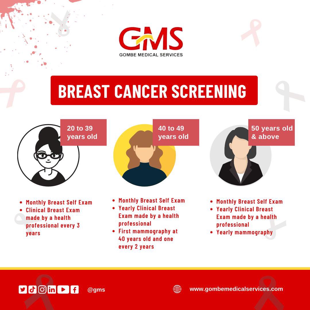 A variety of ways one can be diagnosed by breast cancer ♋️ and breast cancer screening is a step forward for an early detection.

When last did you get a breast cancer screening?

#GombeMedicalServices #BreastCancerScreening #BreastCancerAwareness