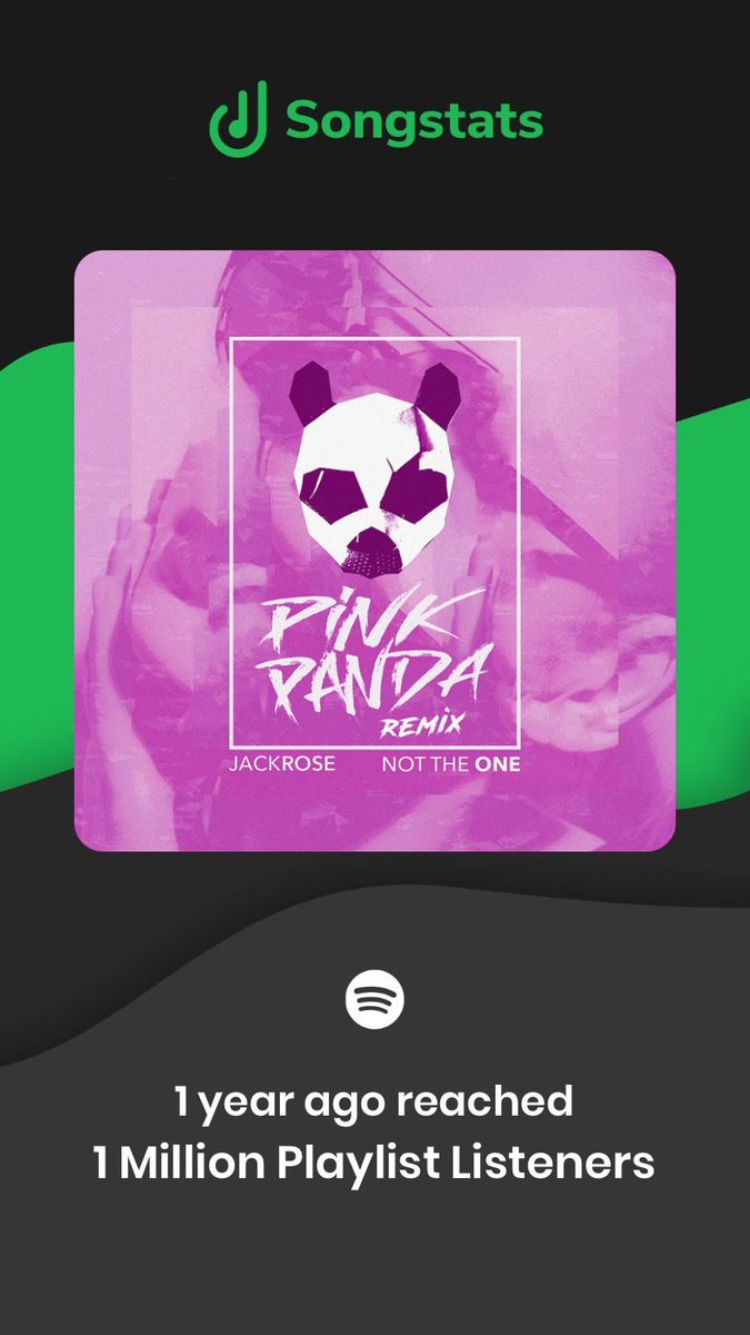deevurecords's tweet image. 🚨🎉 Get your weekend vibes in full swing with Pink Panda's sensational track "Not The One"! 🎶✨ It's been a whole year since this incredible tune reached the milestone of 1 MILLION playlisters! 🎊🔥 Add this banger to your playlist 🎧🔊 🕺 #PinkPanda #NotTheOne #WeekendVibes