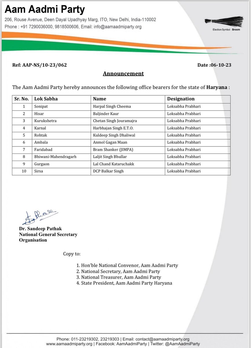 AAPReport's tweet photo. AAP announces the following office bearers for the state of #Haryana https://t.co/bLbIvOAKCW