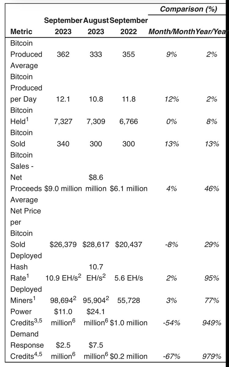 DigiEconomist tweet picture