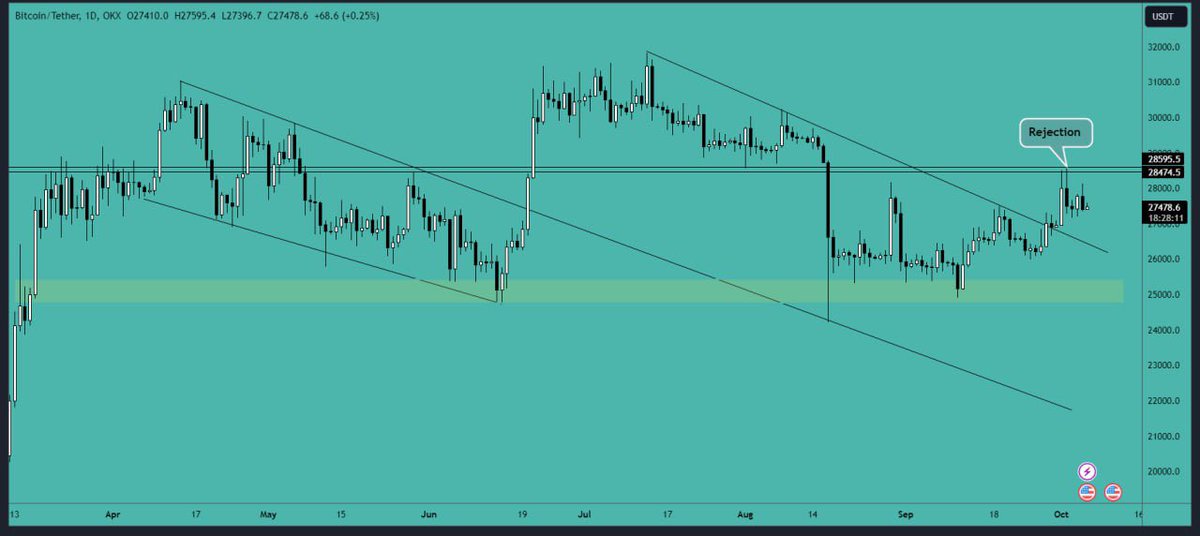 GFM - Blockchain Crypto Community tweet media