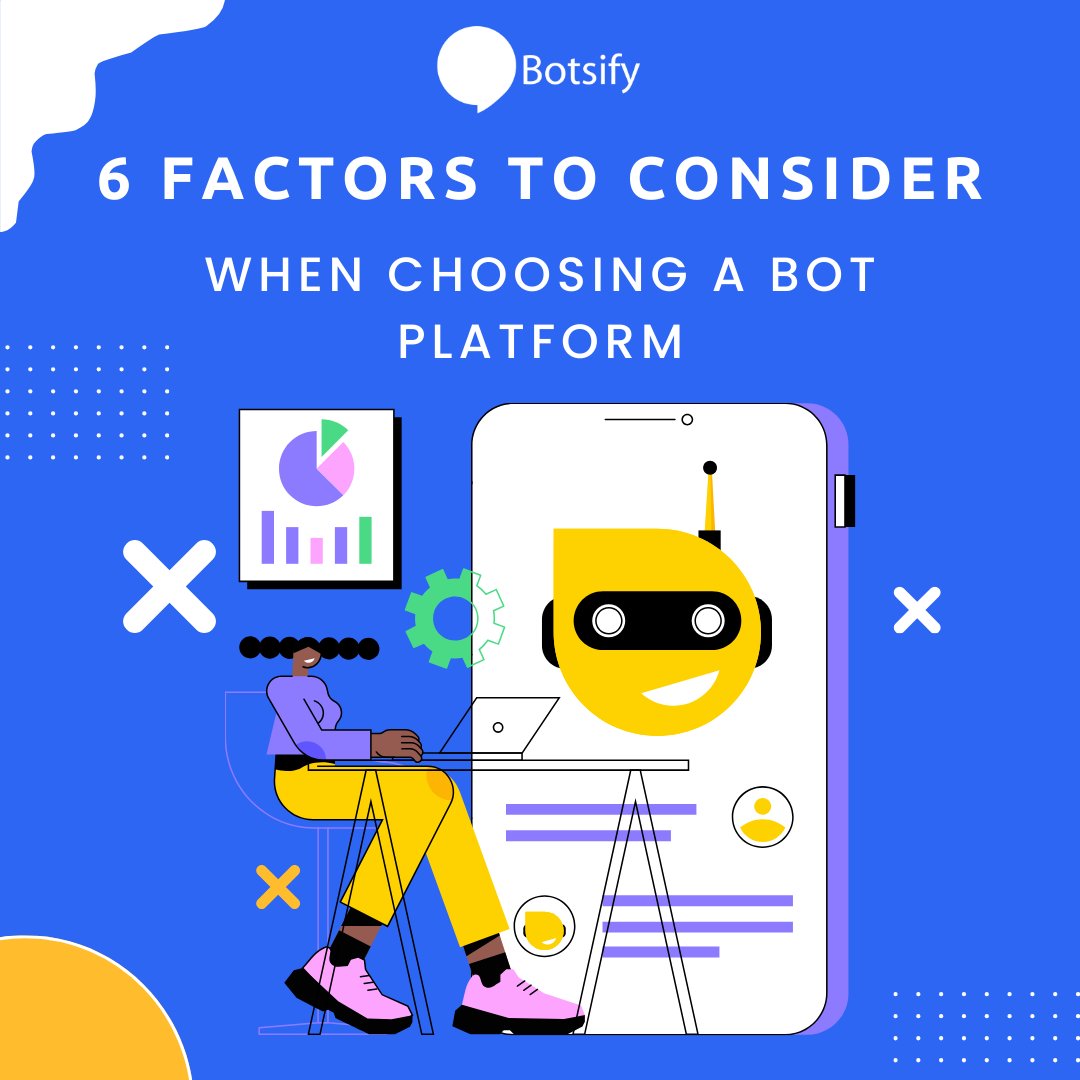botsify_app's tweet photo. 🌟🤖 Your Bot Platform, Simplified: 6 Must-Know Factors for Success! ✨💡. Elevate your automation game today! 🚀🤝
Read More: https://t.co/sDDTRUspjG

#BotPlatform #SimplifiedChoices #AutomationSuccess #ai #chatbots #trends  #technology #business #chatbotagency https://t.co/EexFTZtNHw