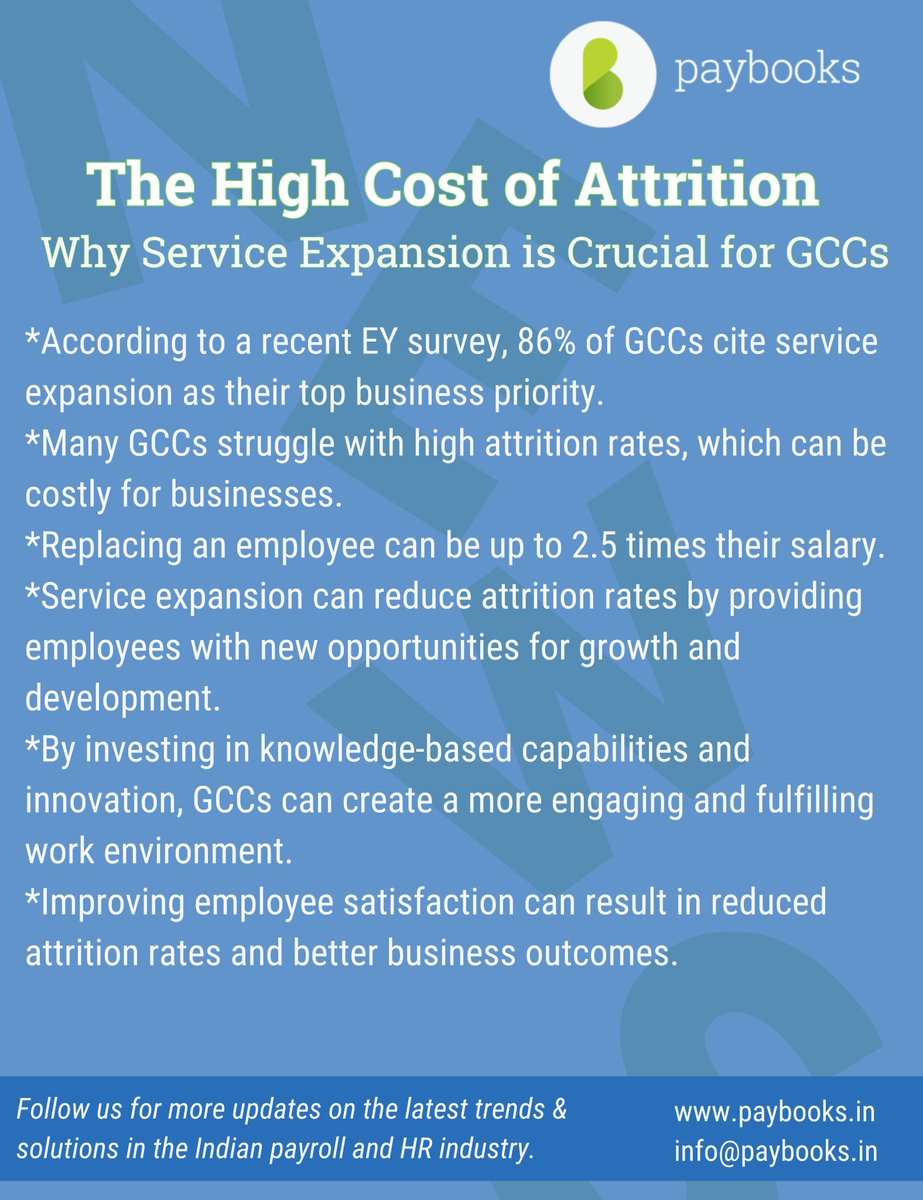 Ever wondered about the top priority for 86% of Global Contact Centers (GCCs)? Investing in service expansion not only fuels business growth but also creates a more satisfying work environment.

#ServiceExpansionGrowth #GCCPriorities #GrowthMindseties  #HR #Payroll #Paybooks