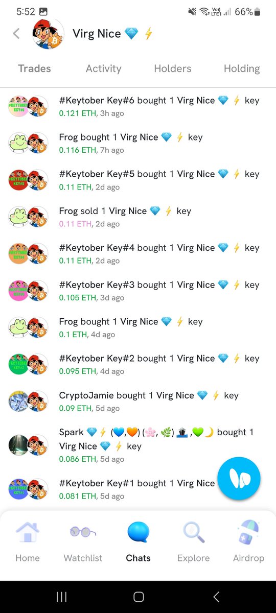 #Keytober in full effect. If you don't know then it's time to educate your self on my first of its kind #Keytober event. Info on my website Virgnice.com
Come join my room and be a keyholder 
friend.tech/Collecting2Game
Don't fade just buy ❤️🤝💎👀💯🗝️🔐