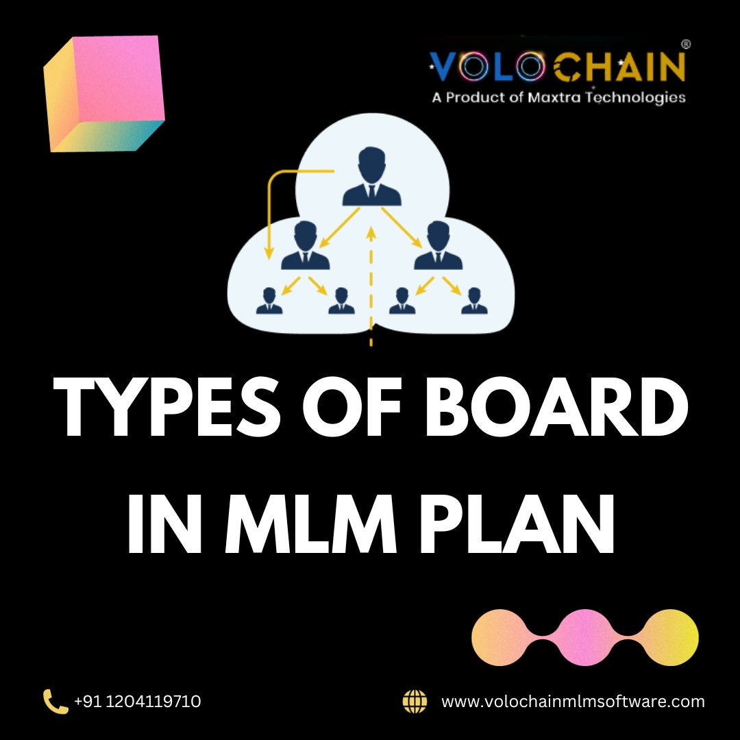 volochain's tweet image. The MLM board plan is a compensation plan that is popular in the network marketing industry. In a board plan, members are organized in a board or a matrix, and when a certain number of members fill the board, it splits into two sub-boards.
#mlmboardplan #mlmsoftwarecompany