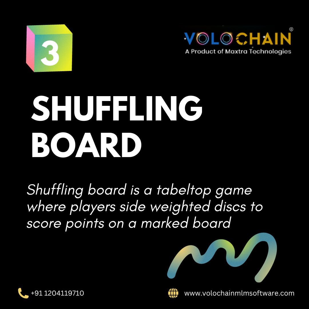 volochain's tweet image. The MLM board plan is a compensation plan that is popular in the network marketing industry. In a board plan, members are organized in a board or a matrix, and when a certain number of members fill the board, it splits into two sub-boards.
#mlmboardplan #mlmsoftwarecompany
