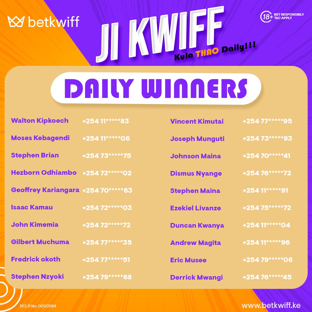 betkwiffkenya's tweet photo. Congratulations to our daily winners of Ji Kwiff Kula Thao daily promotion 🎉

Today play with at least 49 BOB and Above and be our next winner of 1000 BOB CASH. The more you play the HIGHER your chances of winning.

Start playing https://t.co/6KzIa21D2A

#betkwiff #HappyCSWeek https://t.co/92Ny72uqgh