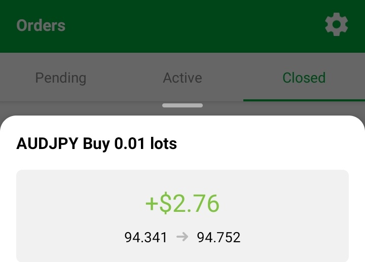 _EliteVentures's tweet photo. Exited my first entry here. 

Taking home some profits. 

Riding on the second entry. https://t.co/p7hNOnde2i
