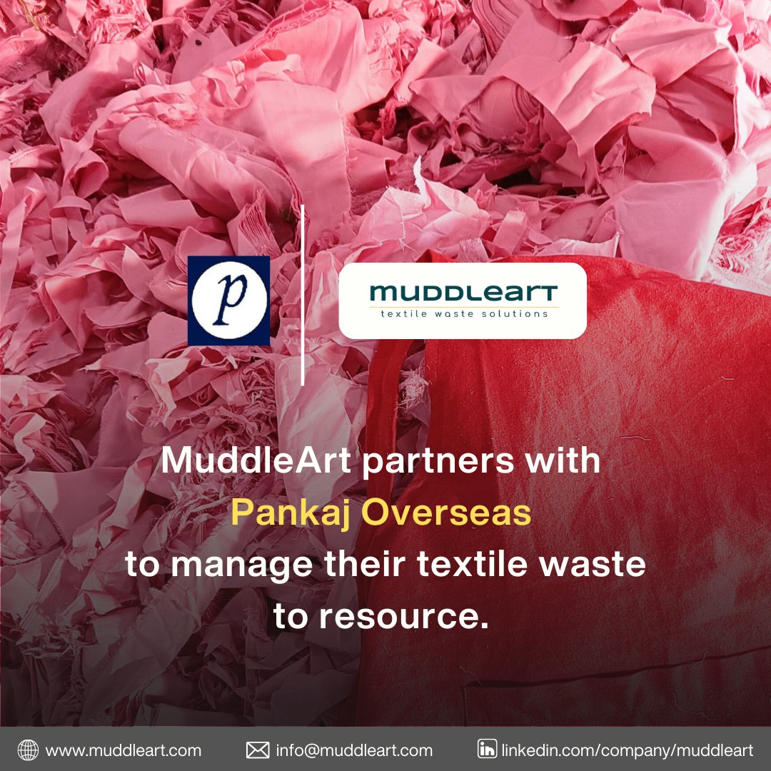 MuddleArt tweet media