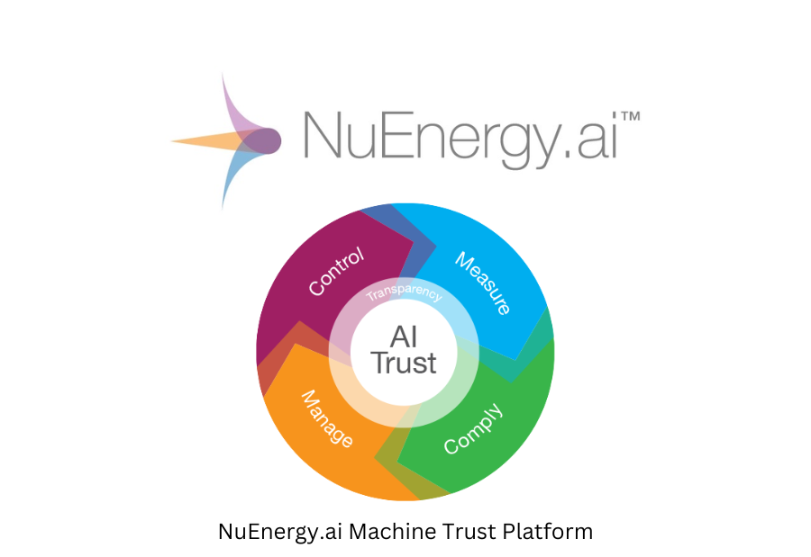 TheMainstream7's tweet photo. https://t.co/BKIHfd87vo secures patent for its Machine Trust Index, further building Canadian leadership in Responsible AI

Read the full article here:
https://t.co/Ri29NfjY07

#technews #cios #ctos #voiceofcio #cionews #ai #artificialintelligence #responsibleai #machinetrust #machinelearning

CIONews Desk | CIO News
