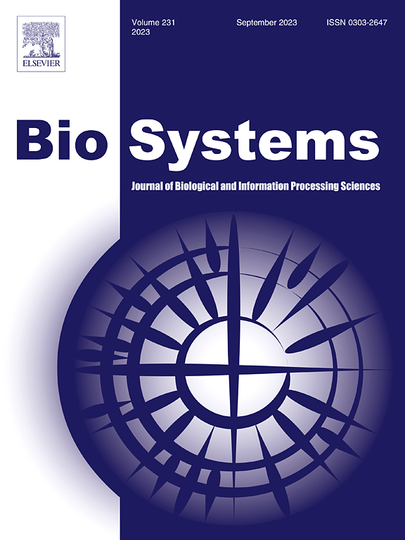 New issue of BioSystems entirely dedicated to explore the contemporary variations on the theme of autopoiesis: how the concept has been received, modified, implemented and operationalized from its original formulation in the early 1980s 

sciencedirect.com/journal/biosys…