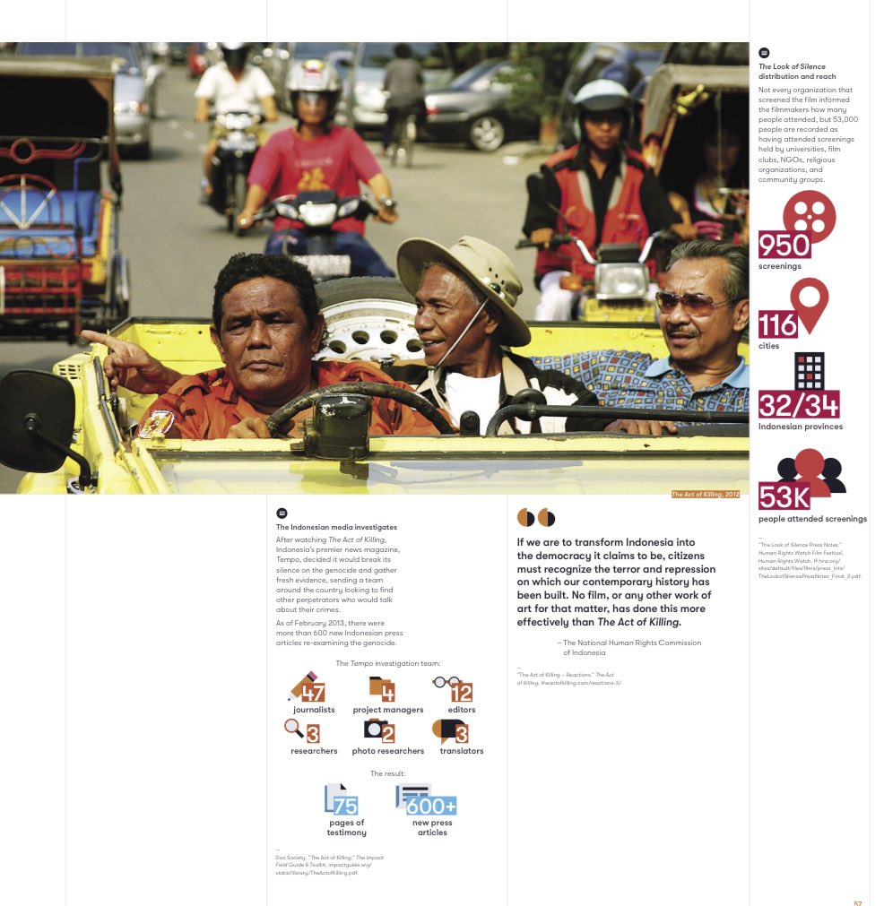 The Power of Story (@_power_of_story) on Twitter photo 