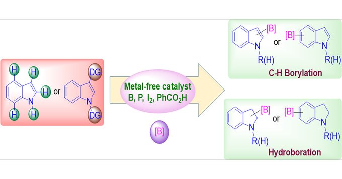 Mini-Review : Metal-free C–H Borylation and Hydroboration of Indoles (<a href="/NadPinaki/">Pinaki Nad, Ph.D.</a>): pubs.acs.org/doi/10.1021/ac… (<a href="/ACS_Omega/">ACS_Omega</a>).