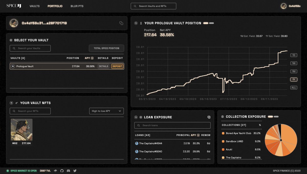 Blockhub DAO 🔳 tweet media