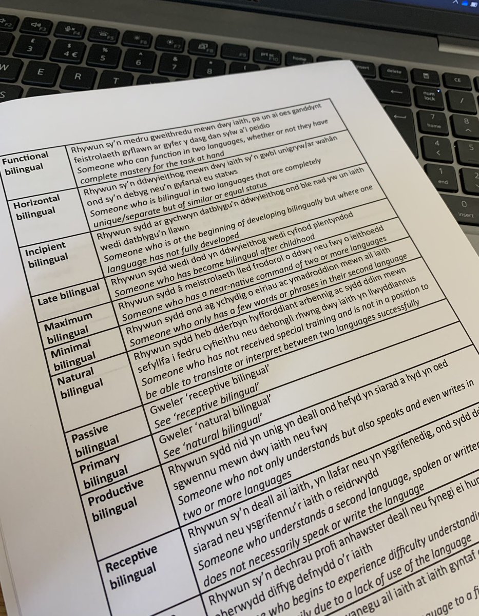 An interesting discussion about defining bilingualism, the bilingualism continuum and different types of bilinguals with Childhood and Youth Studies students in their ‘Multilingualism in Childhood’ module this morning! @AddysgBangorEdu