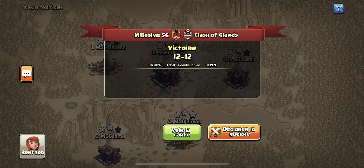 VM Surgical (@vmsurgical) on Twitter photo π₯ WEEKLY RESULTS π₯
@sofy_clash Summer Cup RO16
π #AfghanBoys
β 11-14 π€
<a href="/wcl_warriors/">WARRIORS CHAMPIONS LEAGUE</a> PO R1
π @emporiumtitans
β 13-13
<a href="/HurricaneCup/">Hurricane Cup</a> W6
π <a href="/ValorGaming10/">Valor Gaming</a>
β
10-10 π°
<a href="/ClashersFamily/">ClashersUnitedFamily Community</a> W1
π <a href="/adivorcedcoc/">Almost Divorced</a>
β
14-12
<a href="/GEmFo_/">#GEmFo</a> Championnat W3
π <a href="/Clash_of_Glands/">Clash Of Glands</a>
β
12-12 π₯ WEEKLY RESULTS π₯
@sofy_clash Summer Cup RO16
π #AfghanBoys
β 11-14 π€
<a href="/wcl_warriors/">WARRIORS CHAMPIONS LEAGUE</a> PO R1
π @emporiumtitans
β 13-13
<a href="/HurricaneCup/">Hurricane Cup</a> W6
π <a href="/ValorGaming10/">Valor Gaming</a>
β
10-10 π°
<a href="/ClashersFamily/">ClashersUnitedFamily Community</a> W1
π <a href="/adivorcedcoc/">Almost Divorced</a>
β
14-12
<a href="/GEmFo_/">#GEmFo</a> Championnat W3
π <a href="/Clash_of_Glands/">Clash Of Glands</a>
β
12-12